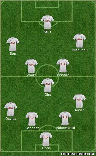 Tottenham Hotspur Formation 2017