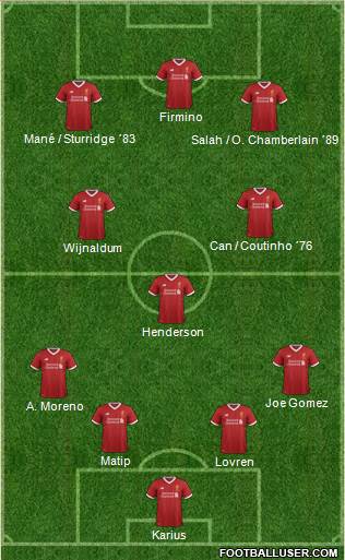 Liverpool Formation 2017
