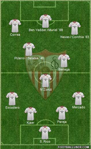 Sevilla F.C., S.A.D. Formation 2017