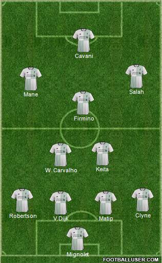 Liverpool Formation 2017
