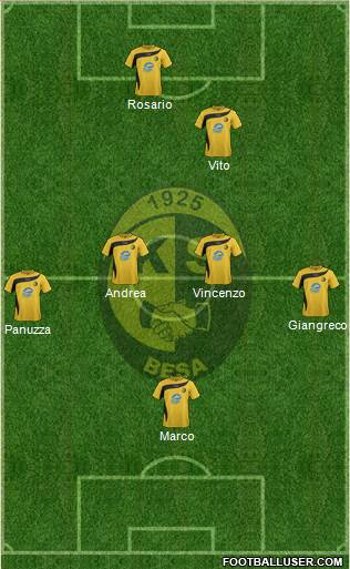 KS Besa Kavajë Formation 2017