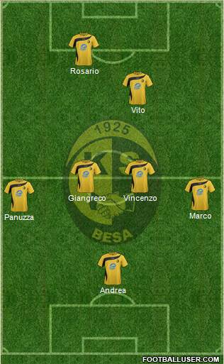 KS Besa Kavajë Formation 2017