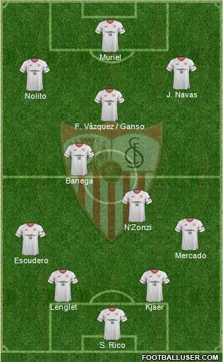 Sevilla F.C., S.A.D. Formation 2017