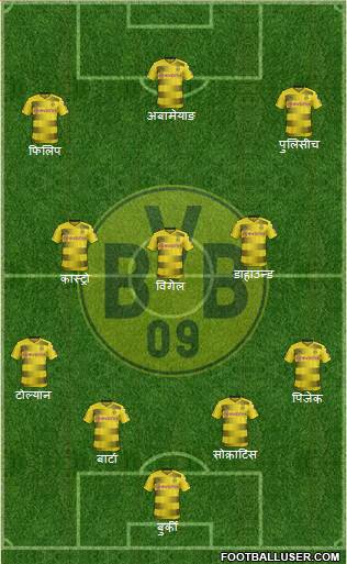 Borussia Dortmund Formation 2017