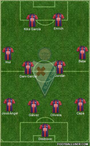 S.D. Eibar S.A.D. Formation 2017