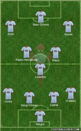 R.C. Celta S.A.D. Formation 2017
