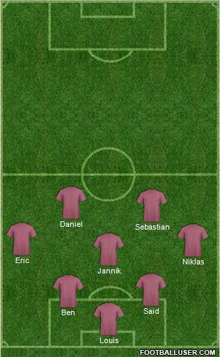 Dream Team Formation 2017
