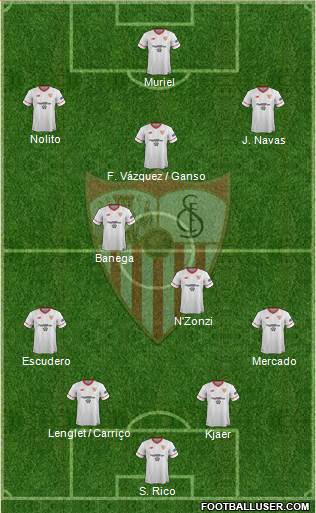 Sevilla F.C., S.A.D. Formation 2017
