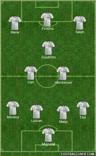 Liverpool Formation 2017