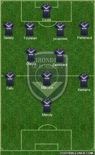 FC Girondins de Bordeaux Formation 2017