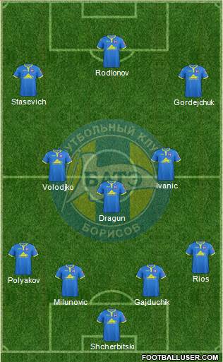 BATE Borisov Formation 2017