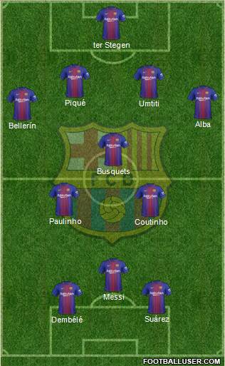 F.C. Barcelona Formation 2017