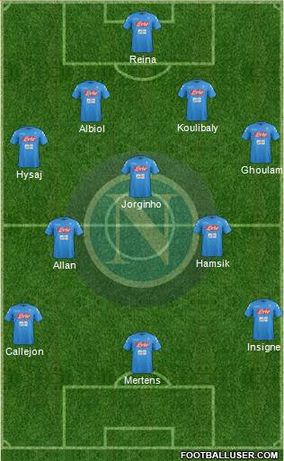 Napoli Formation 2017