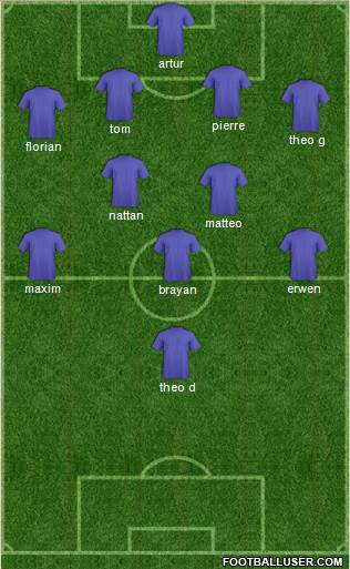 Dream Team Formation 2017
