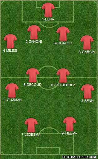 Uzbekistan Formation 2017