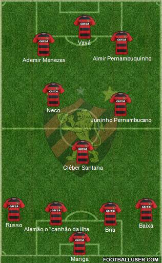 Sport C Recife football formation