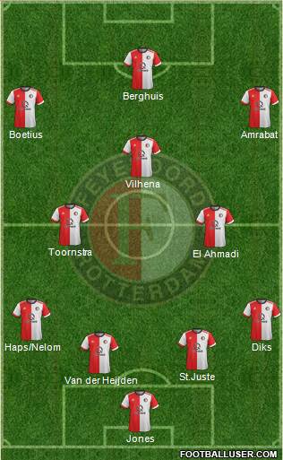 Feyenoord Formation 2017