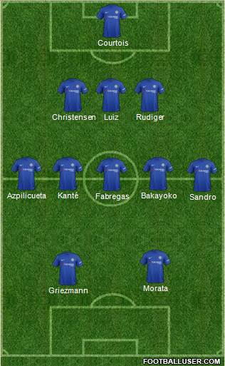 Chelsea Formation 2017
