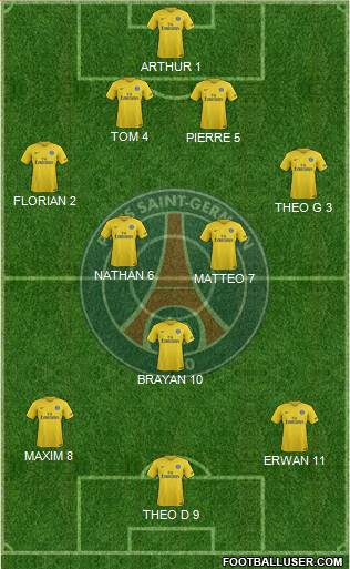 Paris Saint-Germain Formation 2017