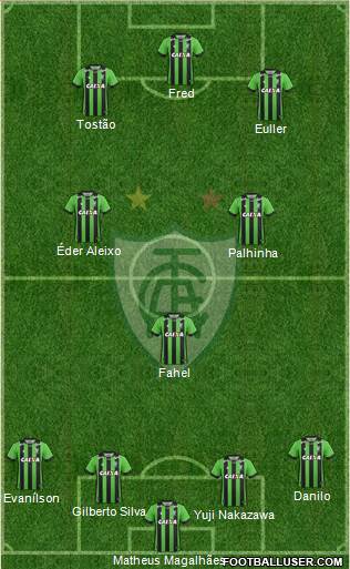 América FC (MG) Formation 2017