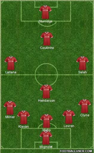 Liverpool Formation 2017