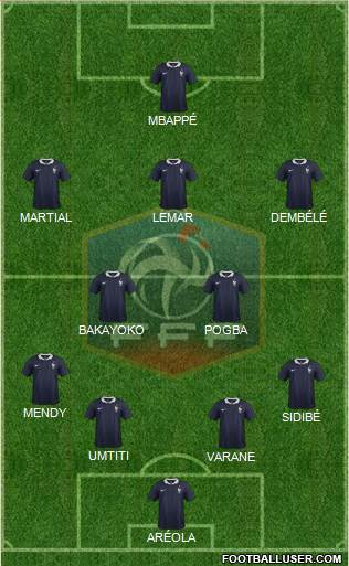 France Formation 2017