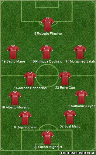 Liverpool Formation 2017