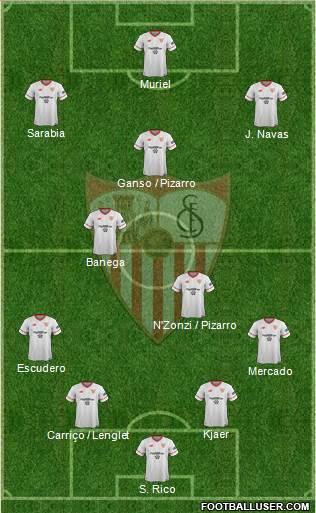 Sevilla F.C., S.A.D. Formation 2017