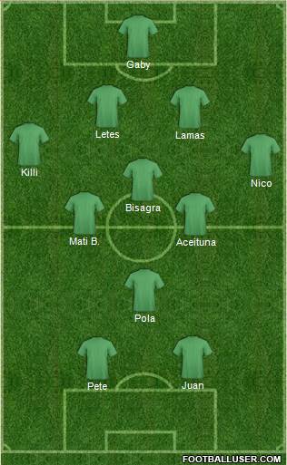Fifa Team Formation 2017