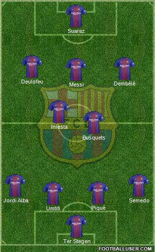 F.C. Barcelona Formation 2017