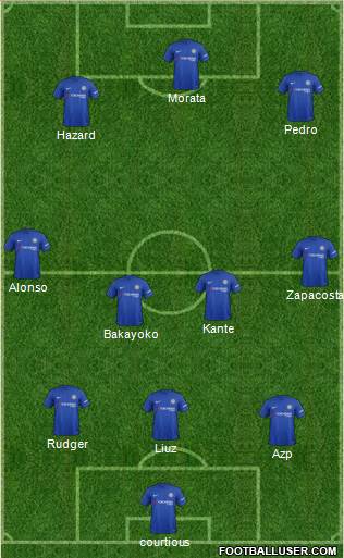 Chelsea Formation 2017