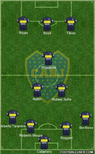 Boca Juniors Formation 2017
