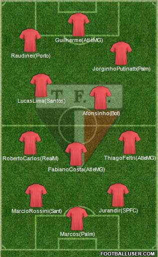 Tupã FC Formation 2017