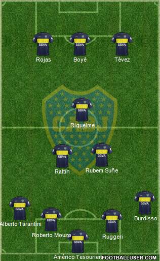 Boca Juniors Formation 2017