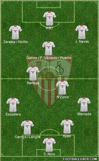 Sevilla F.C., S.A.D. Formation 2017