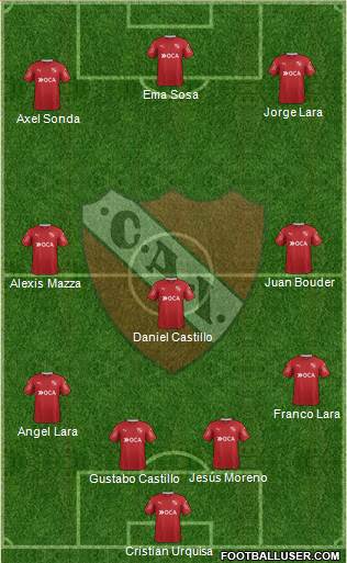 Independiente Formation 2017
