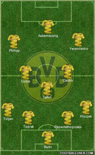 Borussia Dortmund Formation 2017