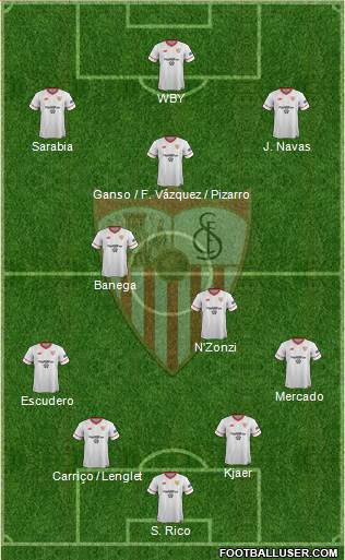 Sevilla F.C., S.A.D. Formation 2017