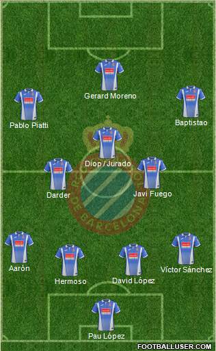R.C.D. Espanyol de Barcelona S.A.D. Formation 2017