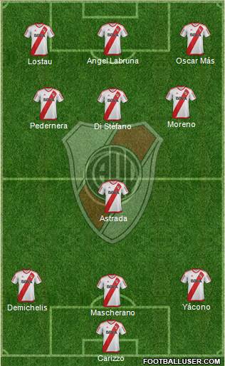 River Plate Formation 2017