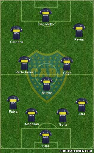 Boca Juniors Formation 2017