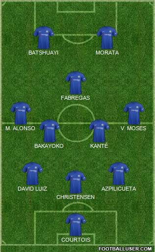 Chelsea Formation 2017