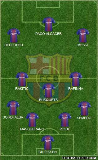 F.C. Barcelona Formation 2017