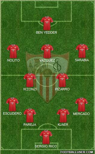 Sevilla F.C., S.A.D. Formation 2017