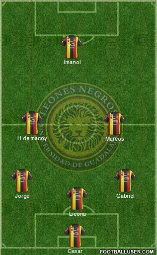 Club Universidad de Guadalajara Formation 2017