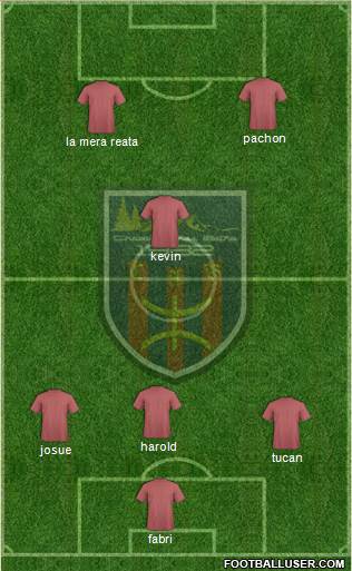 Chabab Aurès Batna Formation 2017