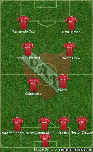 Independiente Formation 2017