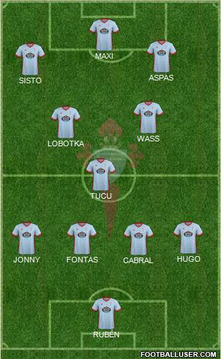 R.C. Celta S.A.D. Formation 2017