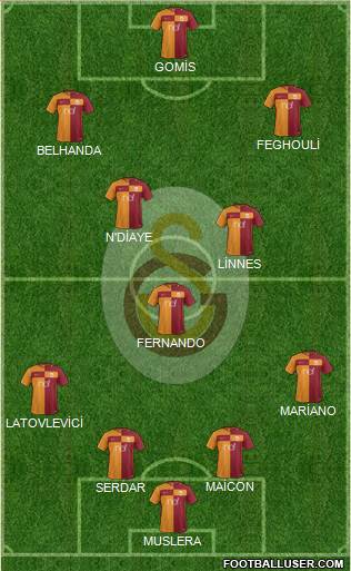 Galatasaray SK Formation 2017
