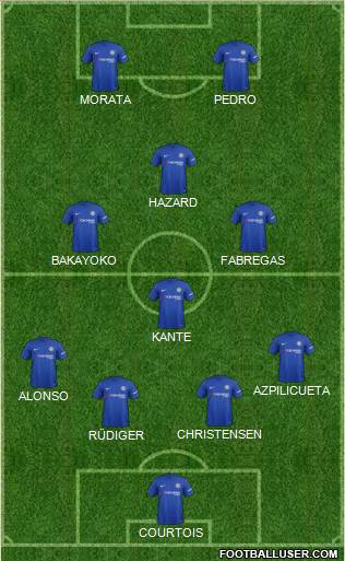 Chelsea Formation 2017